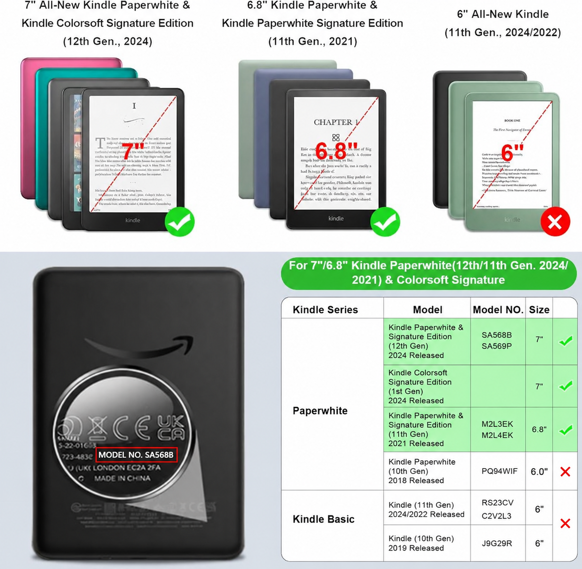 Kindle case size guide — fits Kindle Paperwhite 6.8 and 7 inch and Colorsoft